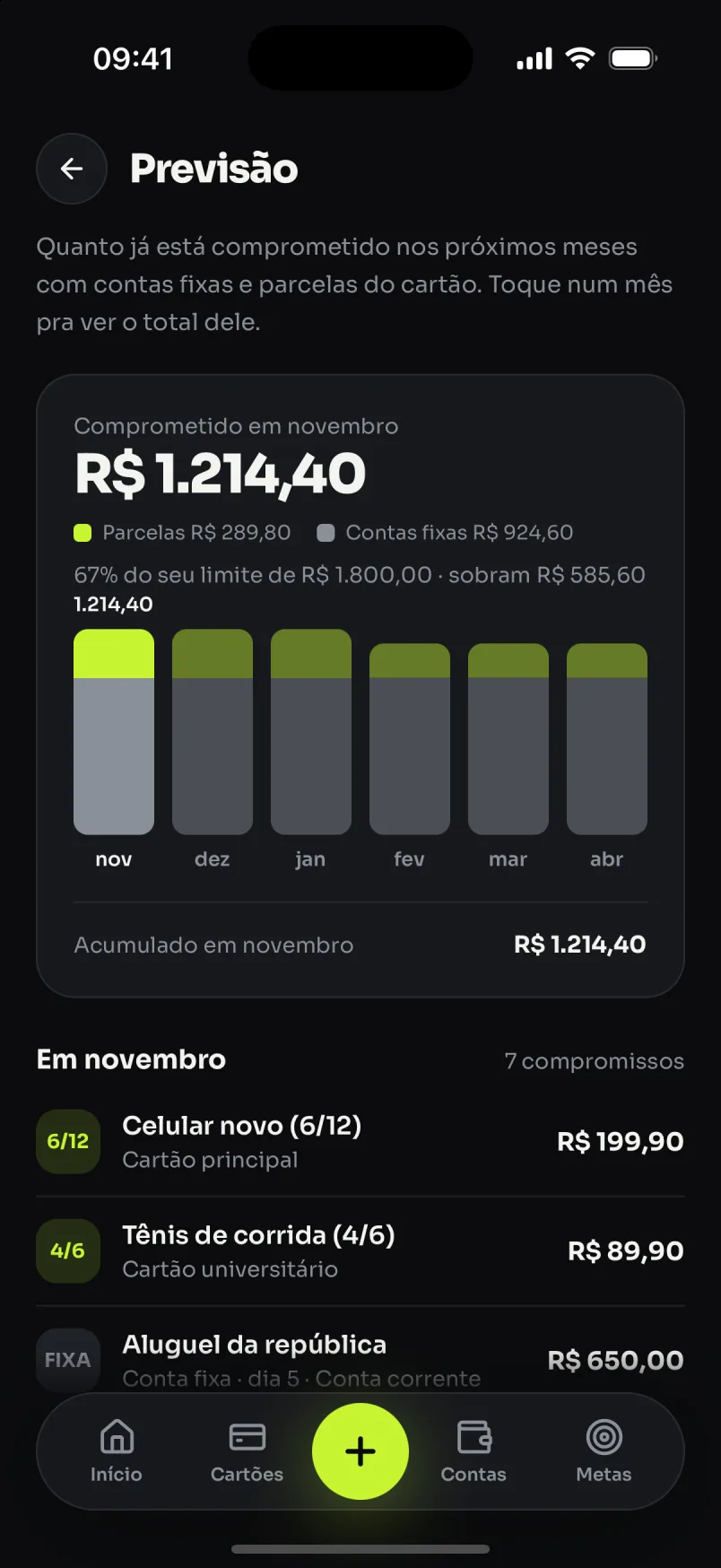 Tela de previsão do Kash com o total comprometido em cada um dos próximos meses